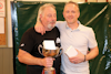 Pairs Winners